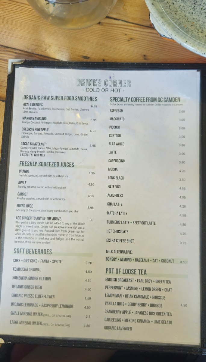 Menu Grounded London-8